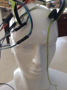 Wired Head
